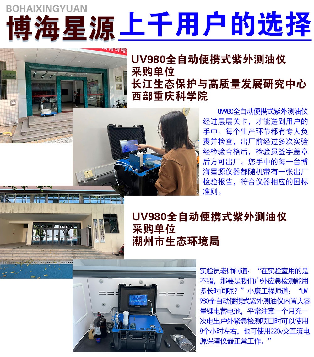 全自動(dòng)便攜式紫外測油儀
