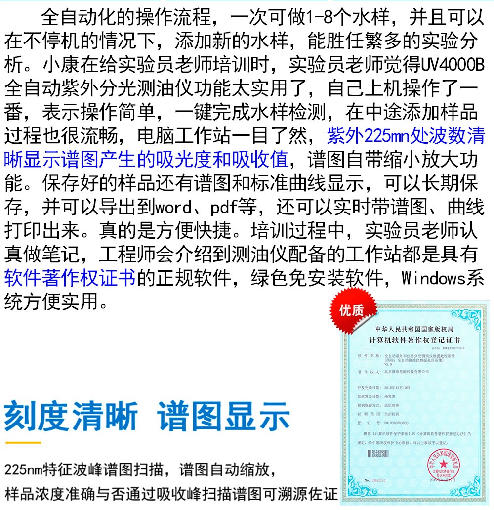 紫外測(cè)油儀