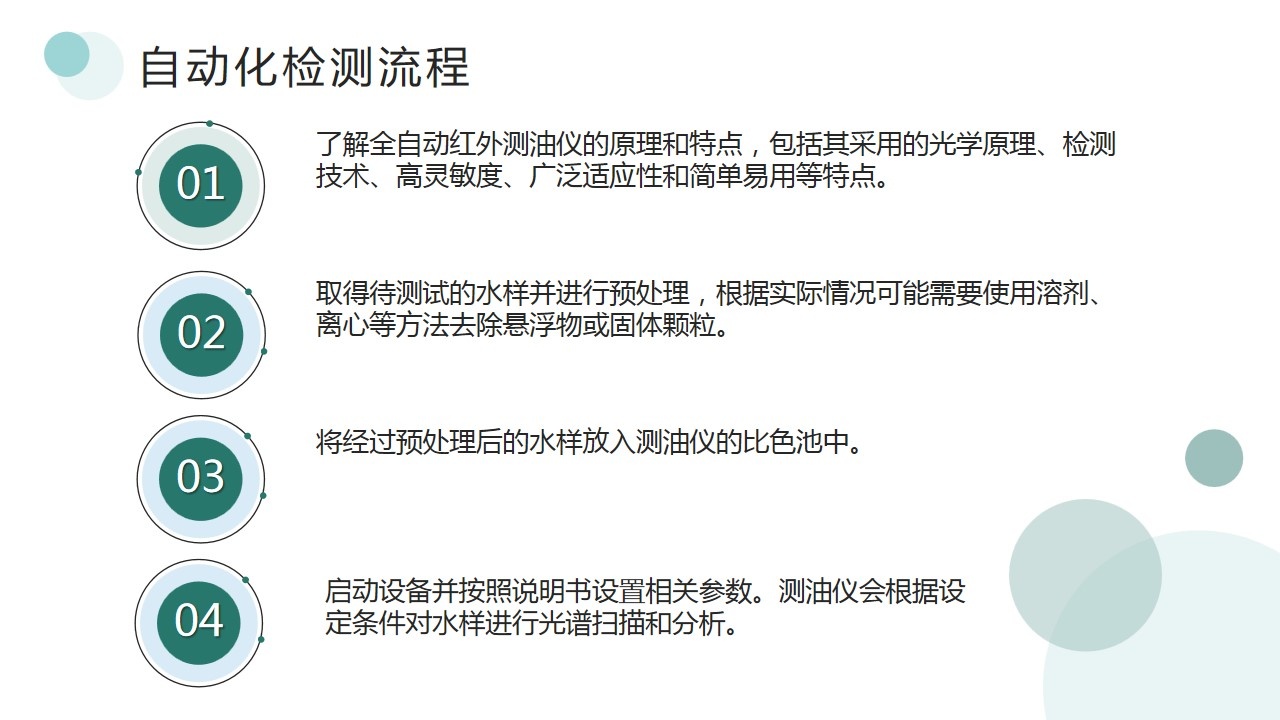 全自動(dòng)紅外測油儀