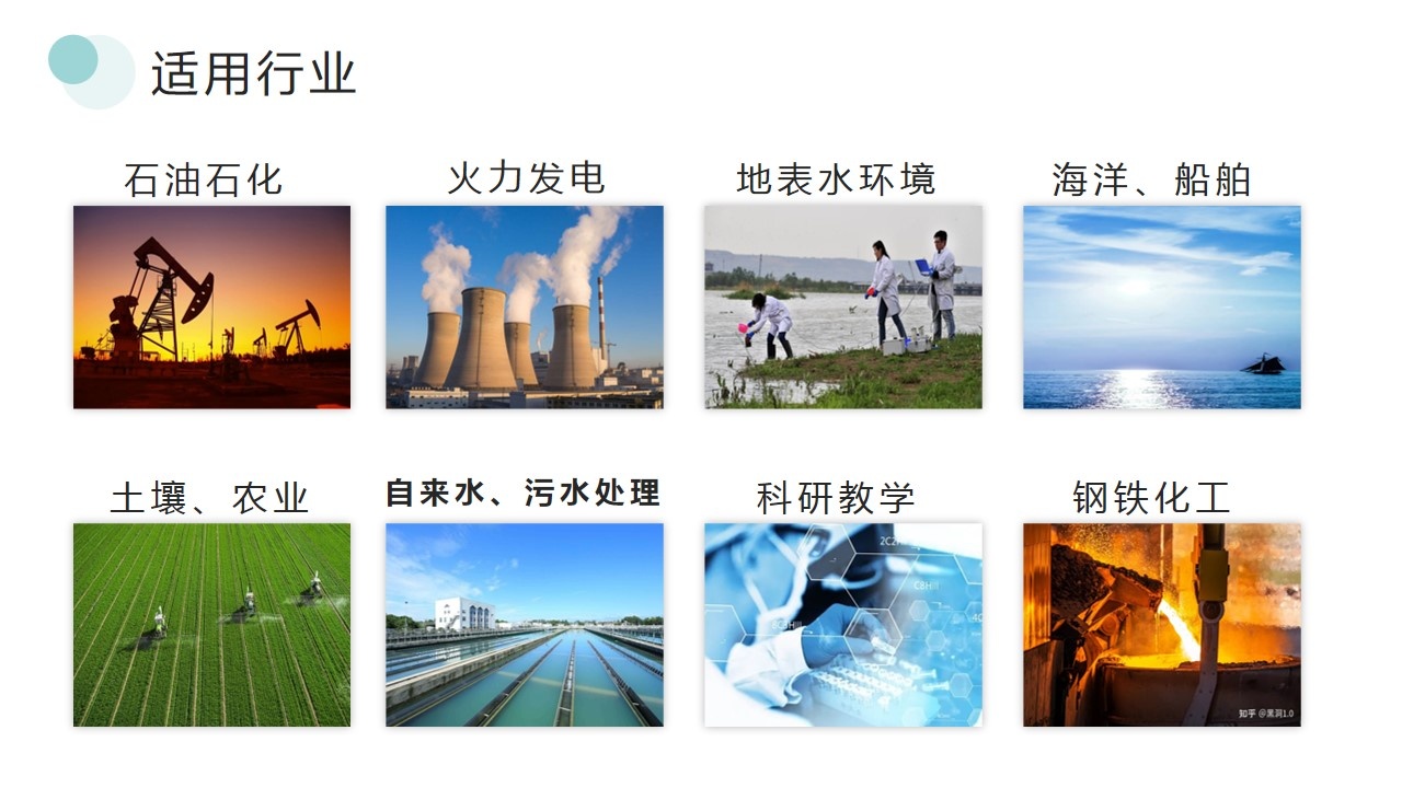 全自動(dòng)紅外測油儀