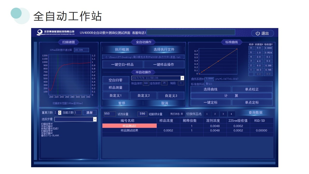 全自動(dòng)紅外測油儀
