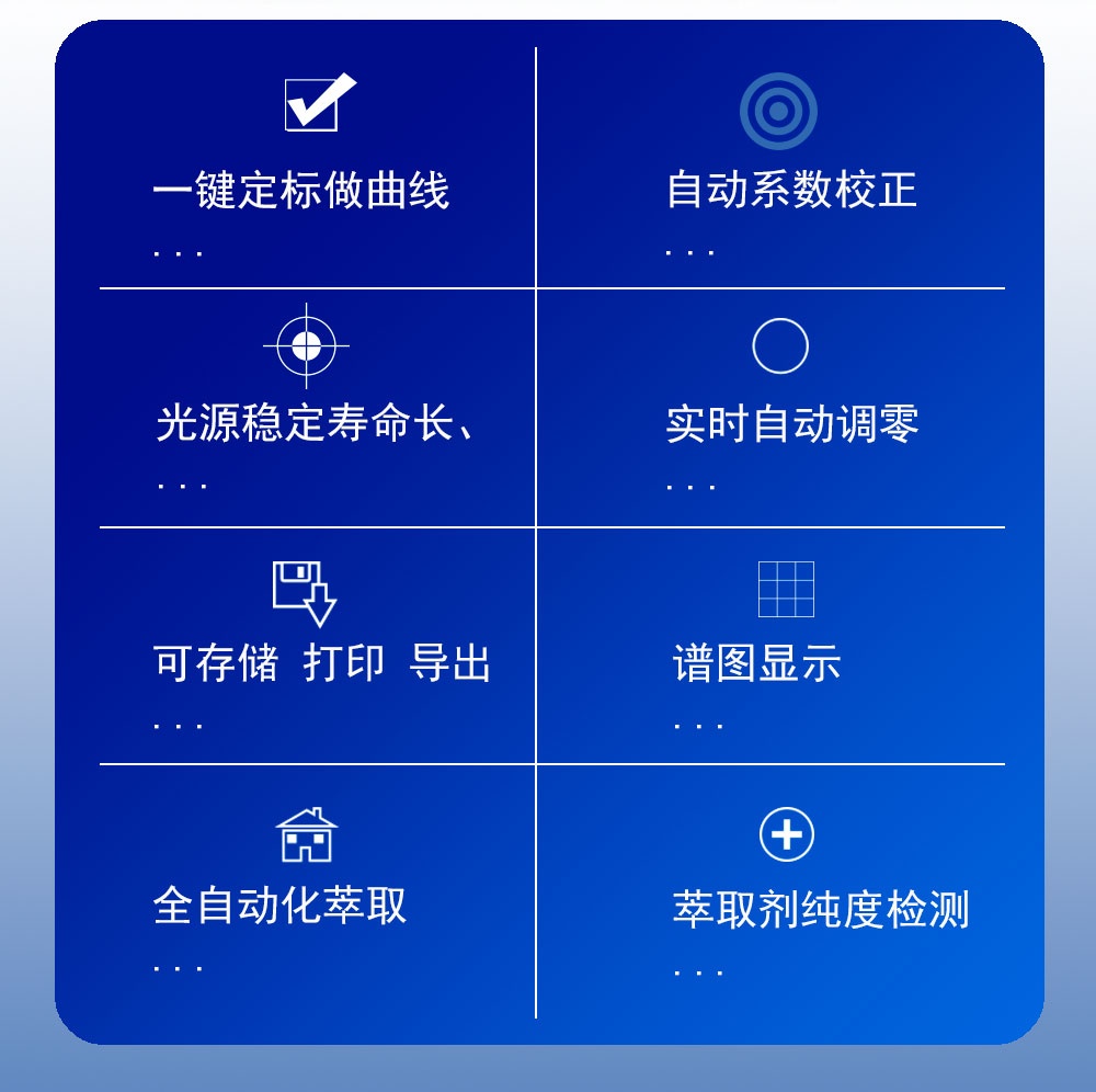 紅外測(cè)油儀