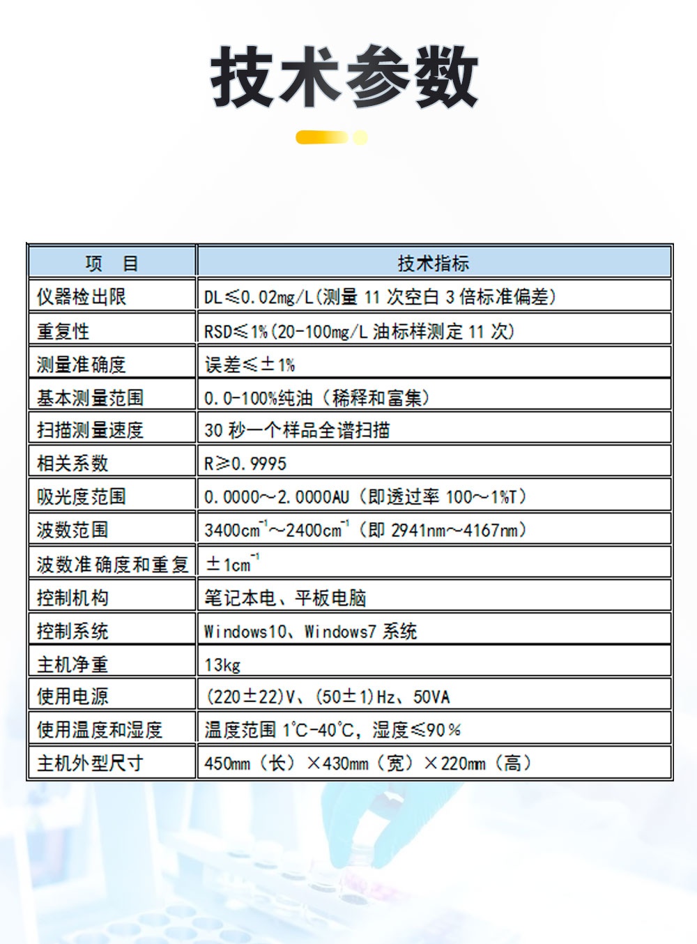 便攜式紅外測(cè)油儀
