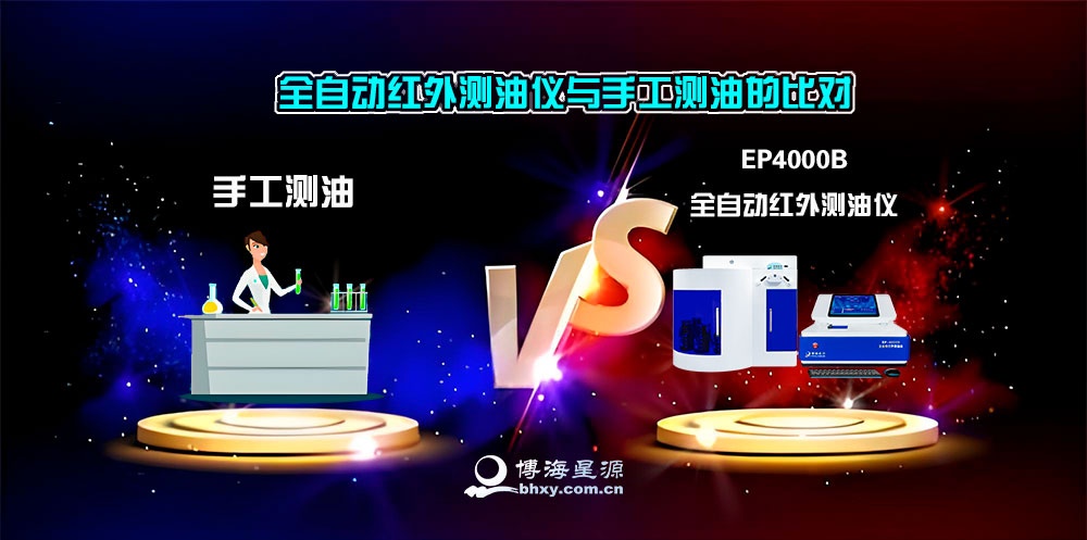 全自動紅外測油儀