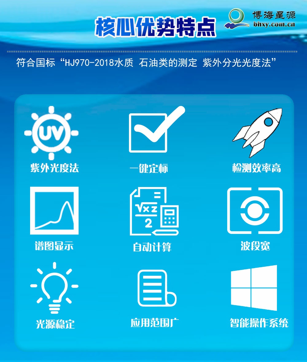 紫外測油儀