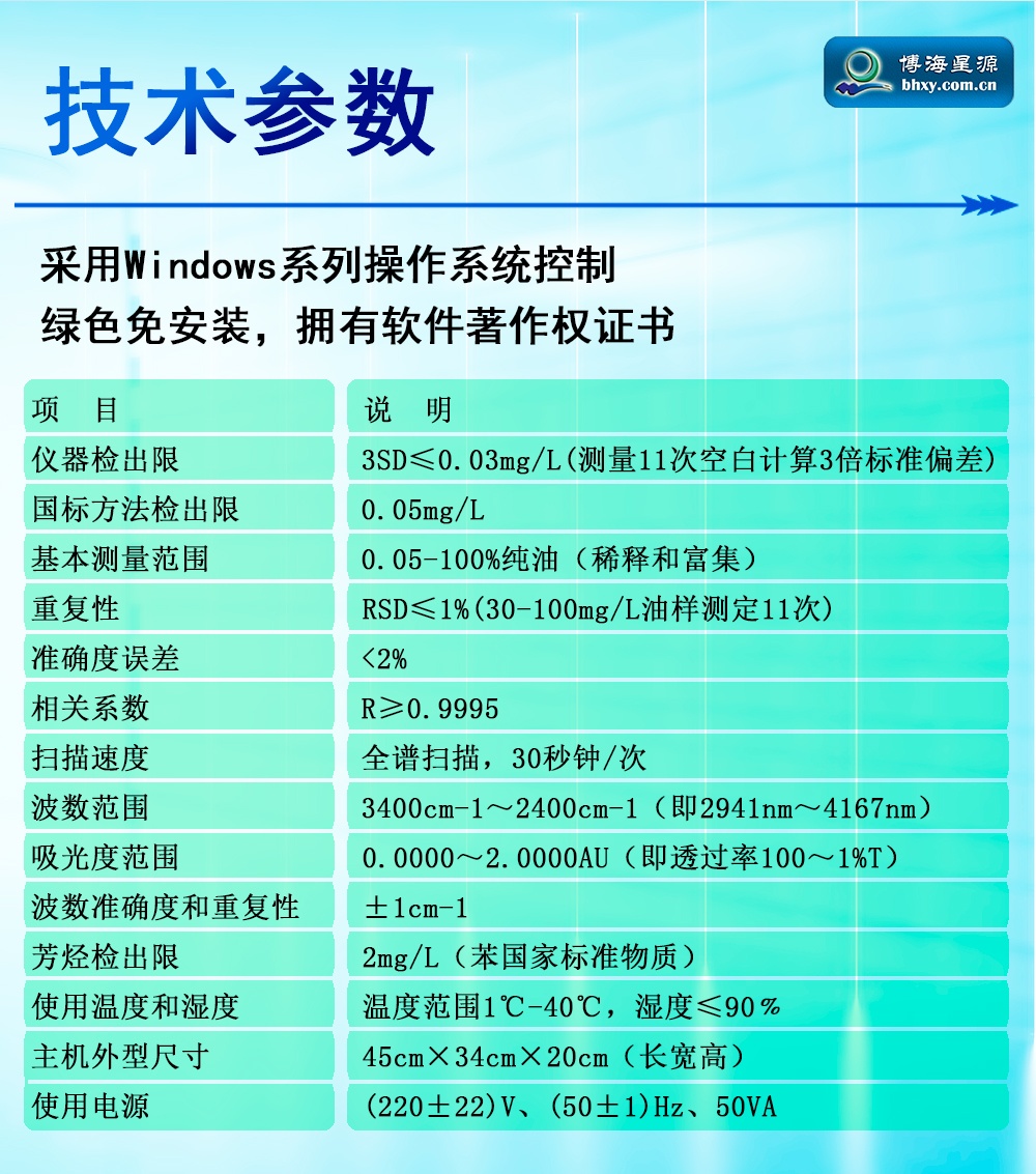 紅外測油儀-精準(zhǔn)測量-水體中油份濃度的全部含量 紅外測油儀-精準(zhǔn)測量-水體中油份濃度的全部含量