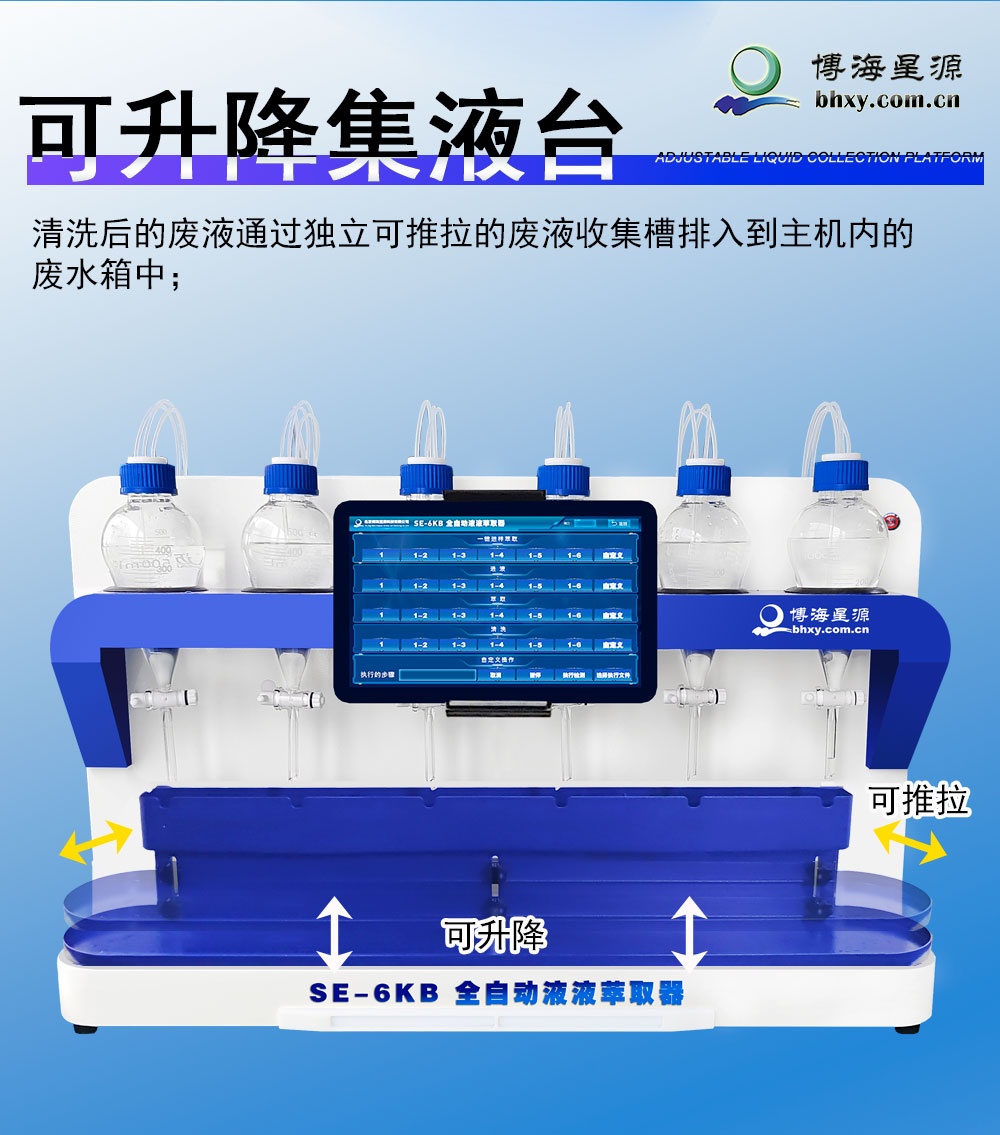 全自動液液萃取儀 密閉式氣流震蕩內循環(huán)萃取機 水中陰離子萃取裝置