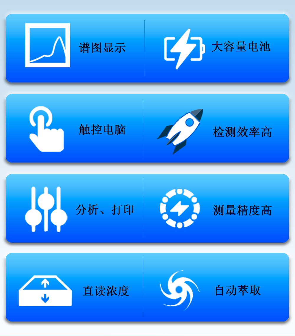 便攜式全自動紅外/紫外分光測油儀地下水海水石油測定儀 便攜式全自動紅外/紫外分光測油儀地下水海水石油測定儀