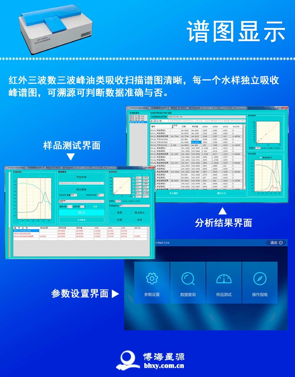 紅外測(cè)油儀 紅外測(cè)油儀