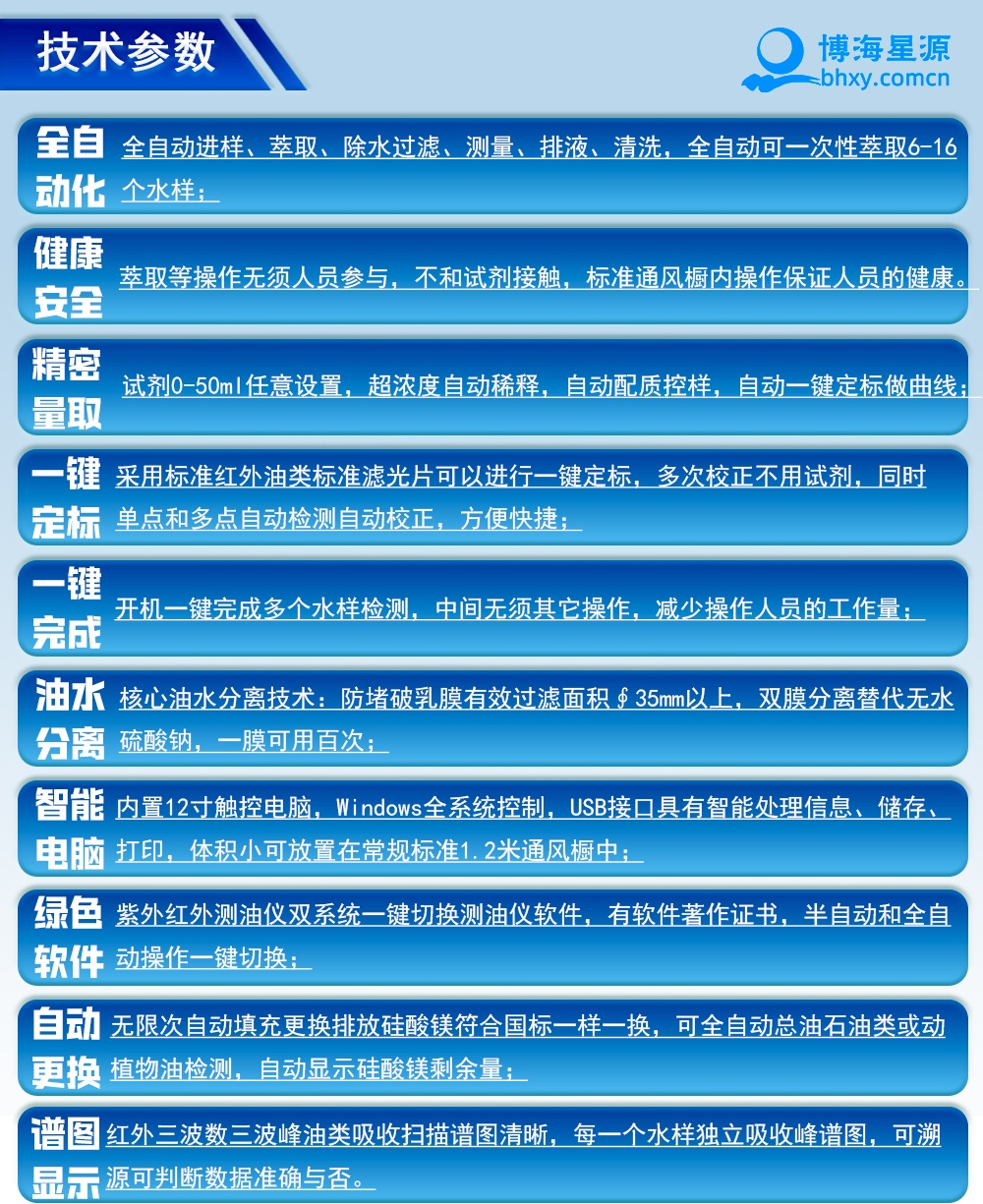 全自動(dòng)紅外測(cè)油儀