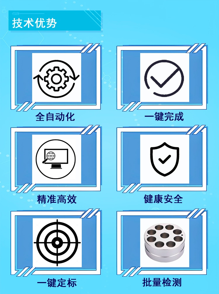 全自動紅外測油儀