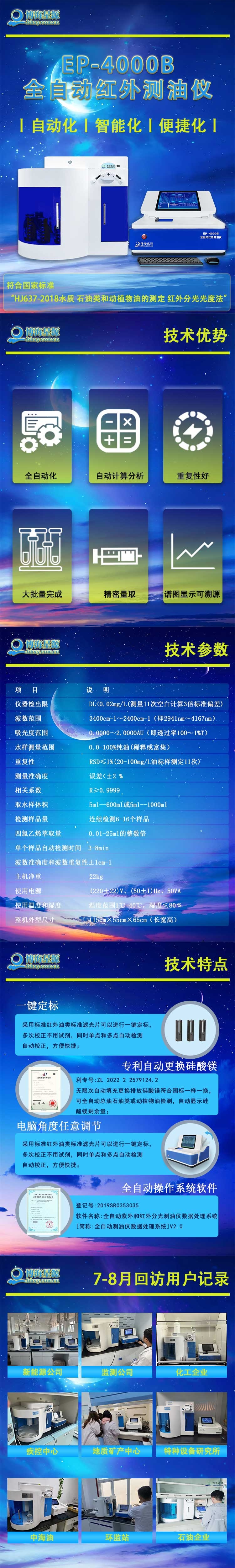 全自動紅外測油儀