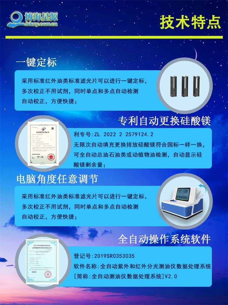 全自動(dòng)紅外測油儀
